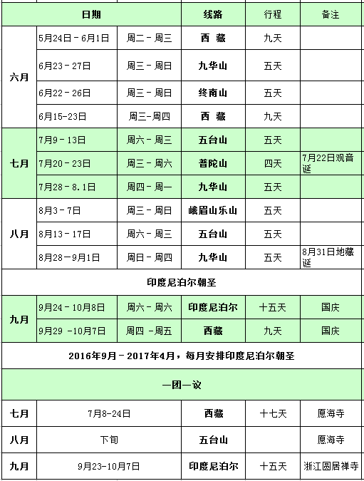 佛旅网最新排期