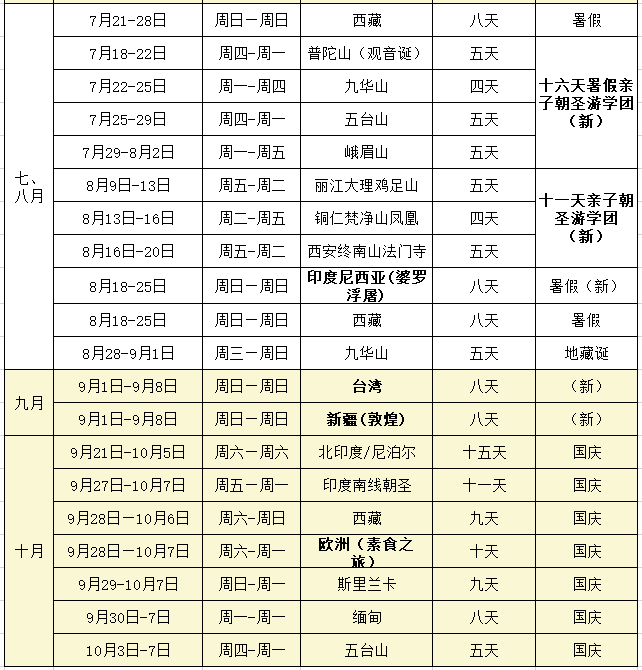 此图像的alt属性为空;文件名为2.png