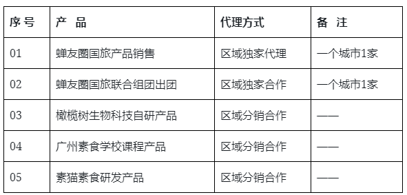 %E5%BE%AE%E4%BF%A1%E6%88%AA%E5%9B%BE_20200307164031.png